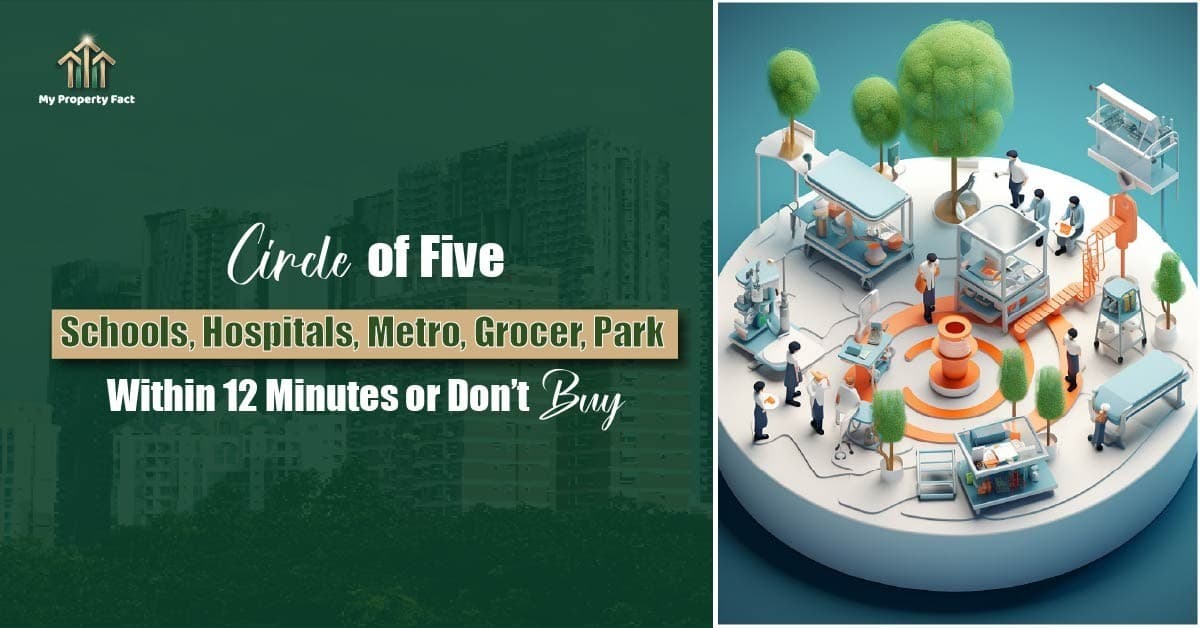 Circle of Five: Schools, Hospitals, Metro, Grocer & Park Within 12 Minutes — blog featured image on My Property Fact