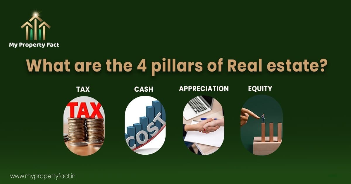 What are the 4 pillars of real estate?